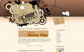 Blog.SpoonGraphics